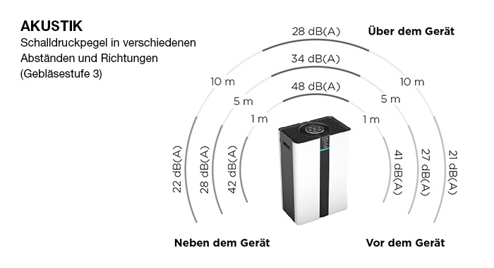 Mann-Hummel-OurAir-SQ500